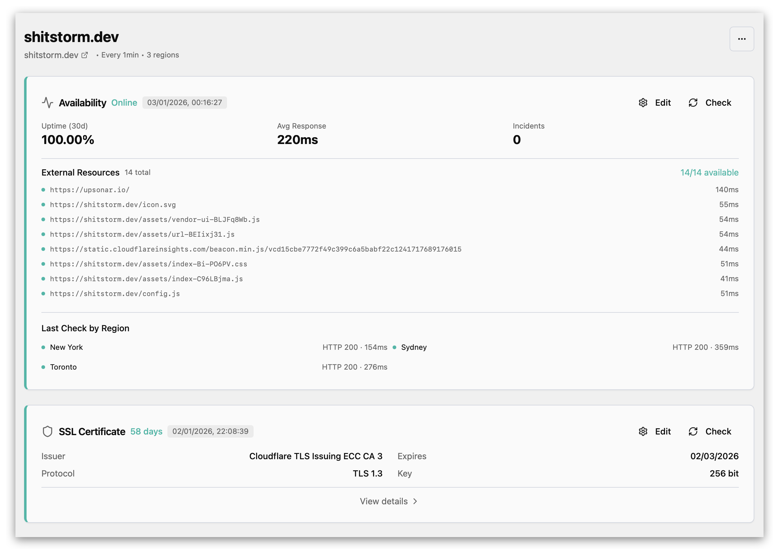 Dependency Monitoring